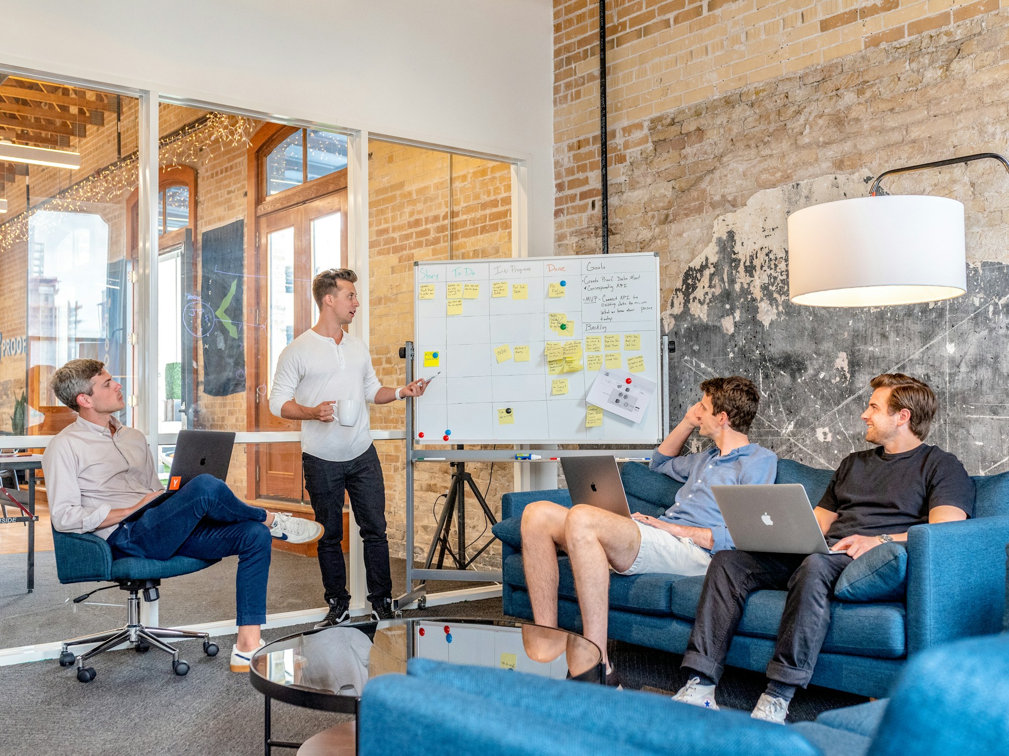 B2B Sales Orgs